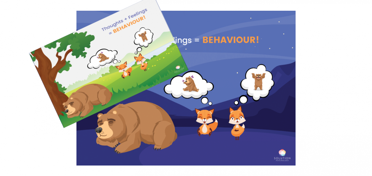 Thoughts - Feelings - Behaviour Connection - Solution Psychology